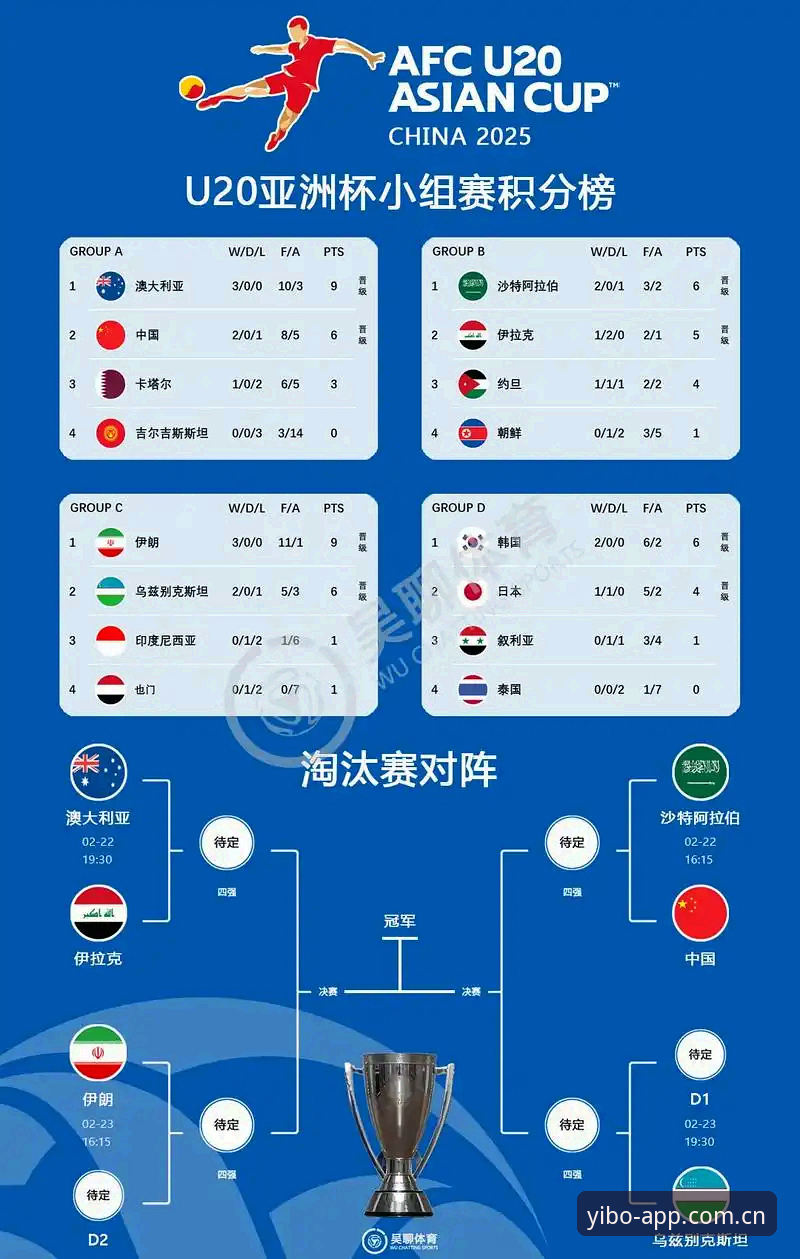 2030世界杯扩军至66队详解：中国男足迎来绝佳机会