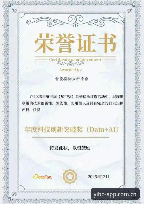 为什么说亿博最新官网是体育数据服务的技术标杆？